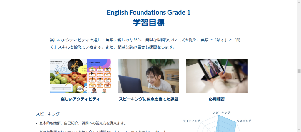 グローバルステップアカデミーのオンライン英会話のレッスンの詳細ページ