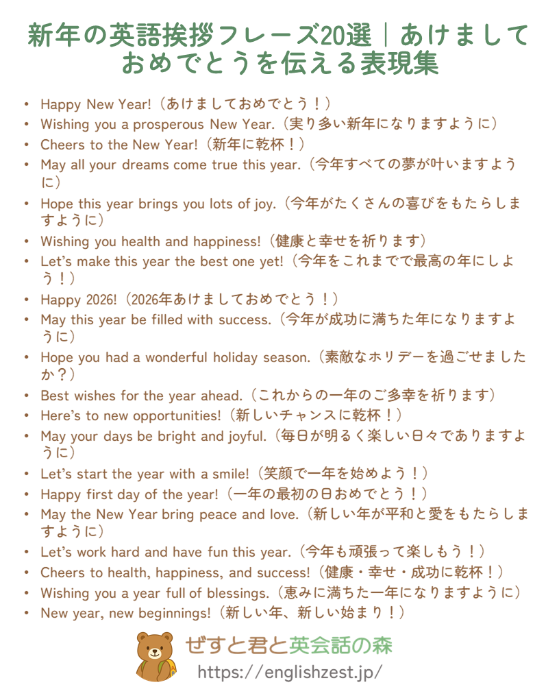 新年英語フレーズ20選（PDFプレビュー）