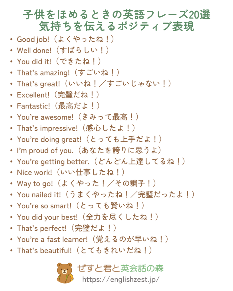 子供をほめるときの英語フレーズ20選（PDFプレビュー）