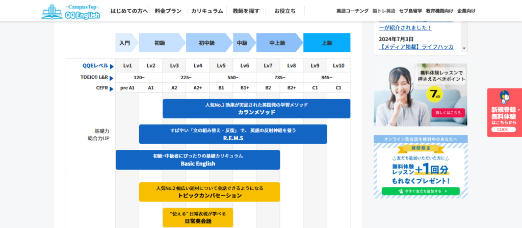 QQEnglishのカリキュラムページ