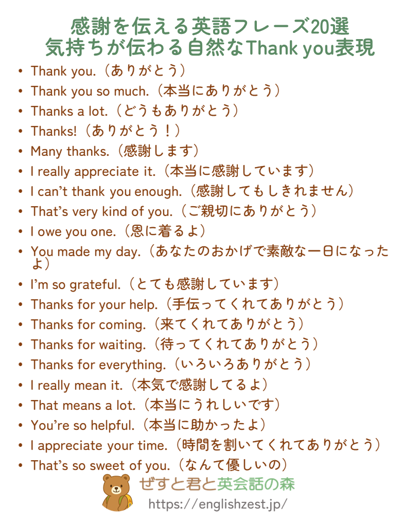 感謝を伝える英語フレーズ20選(PDFプレビュー)