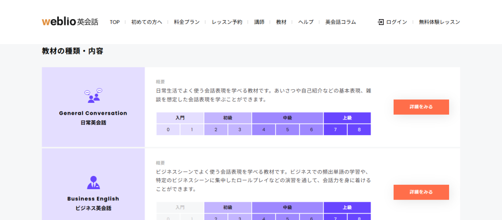 Weblio英会話の教材の種類、内容のページ